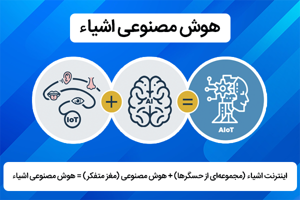 هوش مصنوعی اشیاء (AIoT) چیست؟